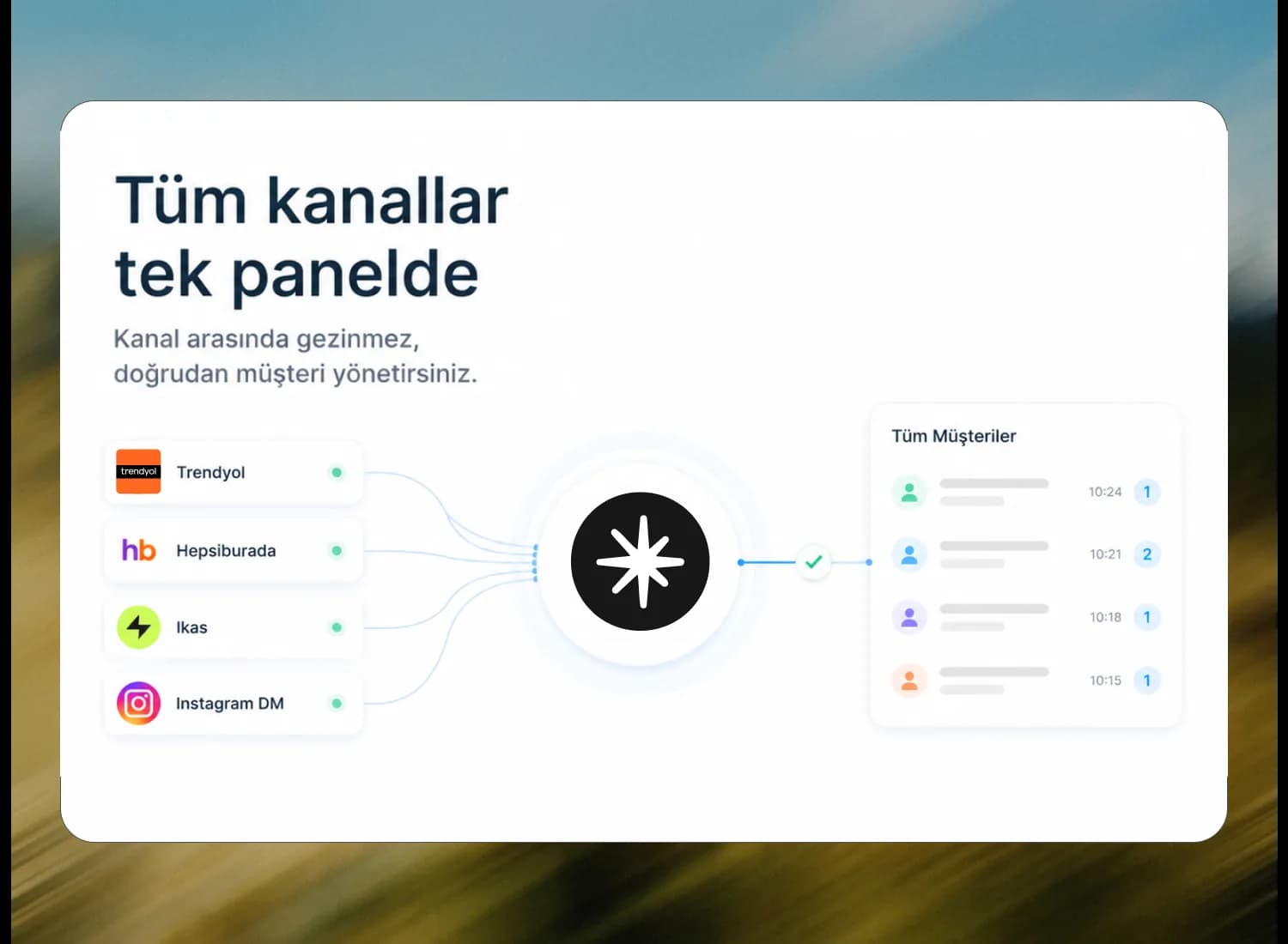 Çok Kanallı Entegrasyon